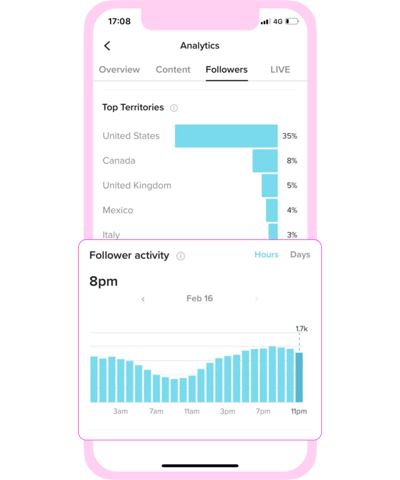 Watch tiktok on sale followers